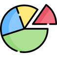 Gwelo analytics